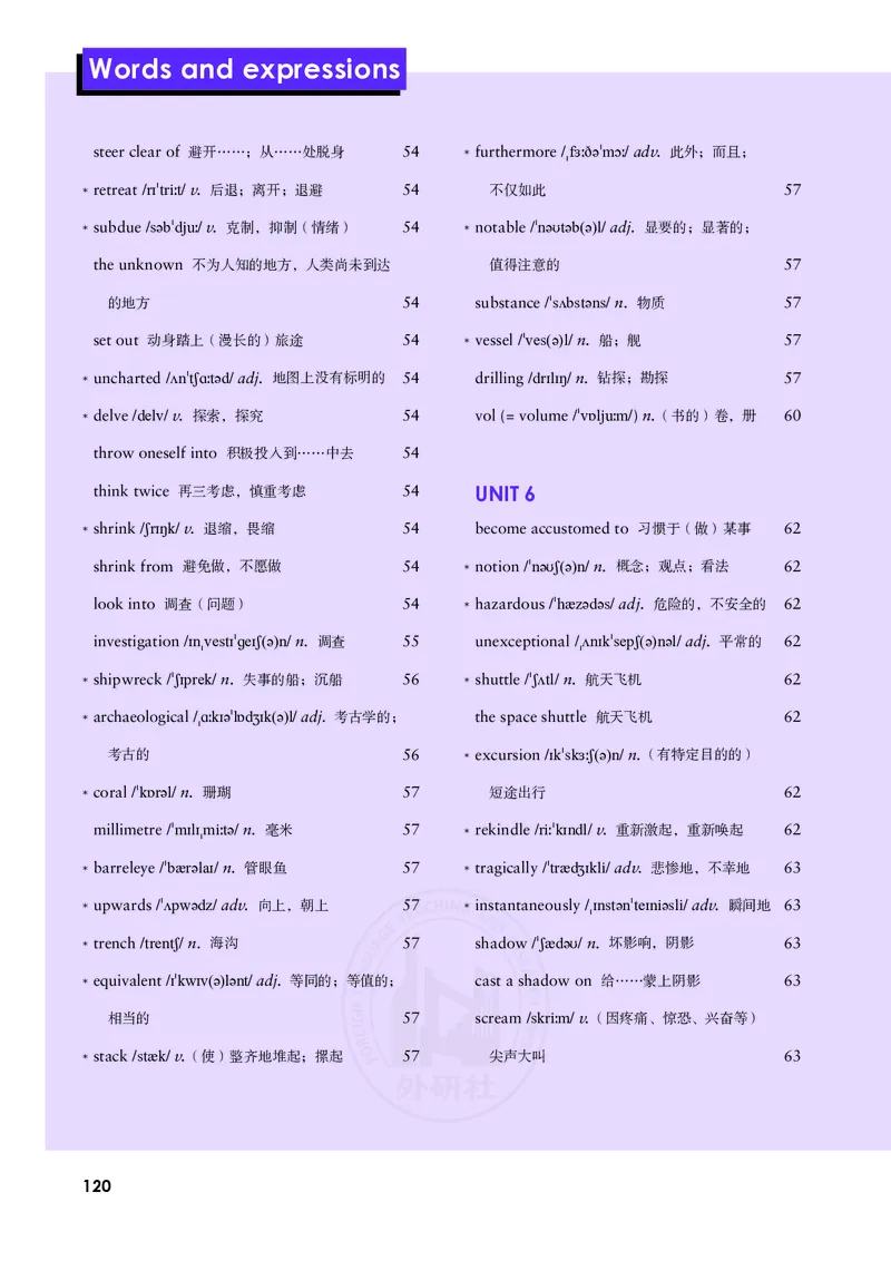 普通高中教科书&middot;英语选择性必修第四册(1)_高中全套电子教材及答案。_01高中电子教材全套_英语_外研社版_高中年级_选择性必修第四册