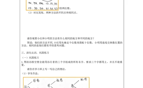 8.1数学广角&mdash;搭配(二)例1_教学设计_26春人教版数学三下_00、更新资料3月18日_教学设计(3)_3年级下册（教案）新插图_第8单元数学广角&mdash;搭配（二）