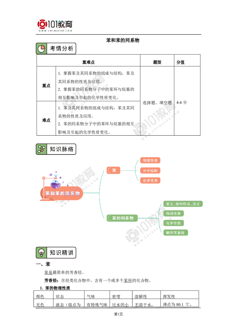 选择性必修3第二章烃第三节芳香烃苯和苯的同系物_新人教版高二化学选修一、二、三_新人教版高中化学选择性必修第三册_高二化学（选择性必修第三册）学案练习