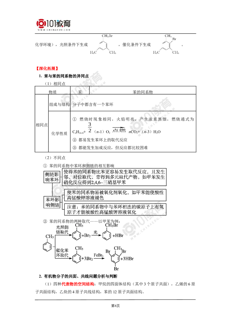 选择性必修3第二章烃第三节芳香烃苯和苯的同系物_新人教版高二化学选修一、二、三_新人教版高中化学选择性必修第三册_高二化学（选择性必修第三册）学案练习