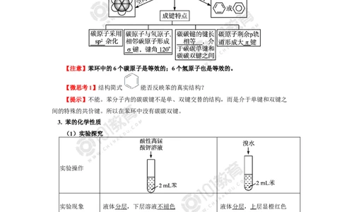选择性必修3第二章烃第三节芳香烃苯和苯的同系物_新人教版高二化学选修一、二、三_新人教版高中化学选择性必修第三册_高二化学（选择性必修第三册）学案练习