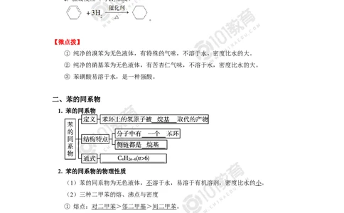 选择性必修3第二章烃第三节芳香烃苯和苯的同系物_新人教版高二化学选修一、二、三_新人教版高中化学选择性必修第三册_高二化学（选择性必修第三册）学案练习