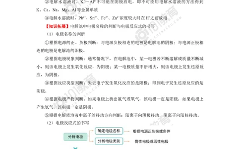选择性必修1第四章第二节电解池（1）_新人教版高二化学选修一、二、三_新人教版高中化学选择性必修第一册_高二化学（选择性必修第一册）学案练习