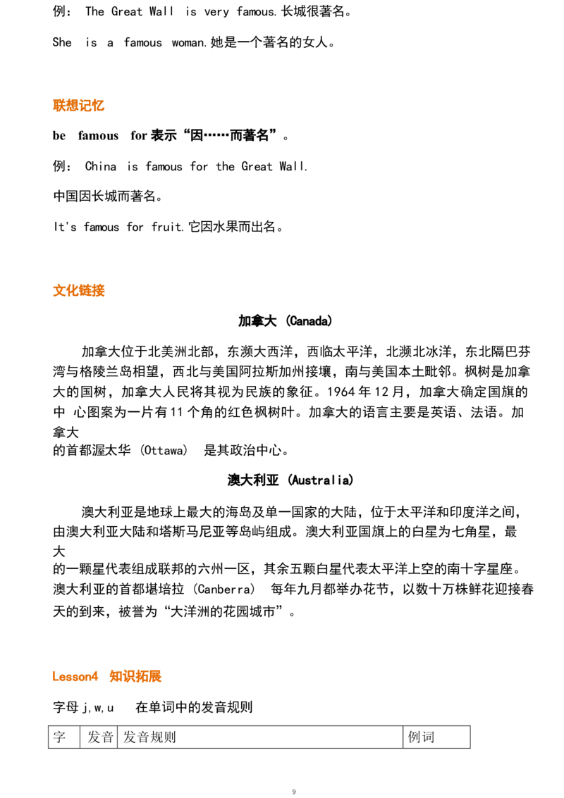 1_《小学各科知识点》_小学英语《知识梳理》3-6年级上下册_下册_鲁科版小学英语3-5年级下册_四下_四1