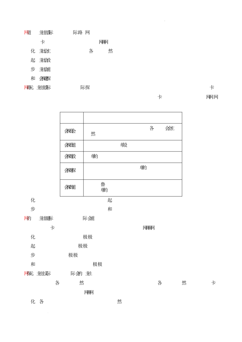 第7课《国防现代化起步和外交工作新突破》导学案（原卷版）-2025-2026学年八年级历史下册（2025年版）_新八下历史_00、更新资料3月23日_新版_第三套_导学案