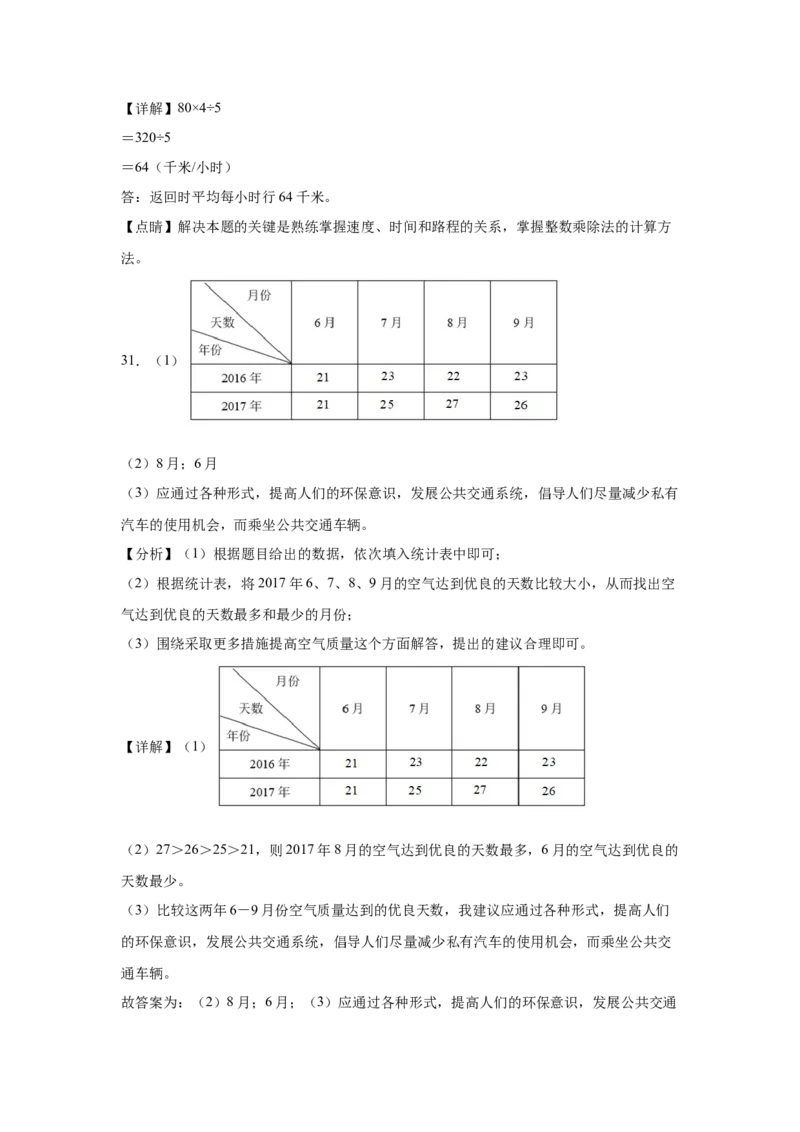 第1-4单元阶段素养检测随堂练（培优卷）-三年级数学下册高频考点培优卷（人教版）_26春人教版数学三下_19、赠送其它资料_新建文件夹_三年级数学下册（人教版）_期中+期末-K149_月考试卷