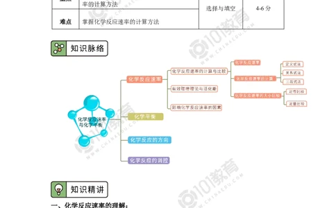 选择性必修1第二章化学反应速率与化学平衡第一节化学反应速率（1）_新人教版高二化学选修一、二、三_新人教版高中化学选择性必修第一册_高二化学（选择性必修第一册）学案练习