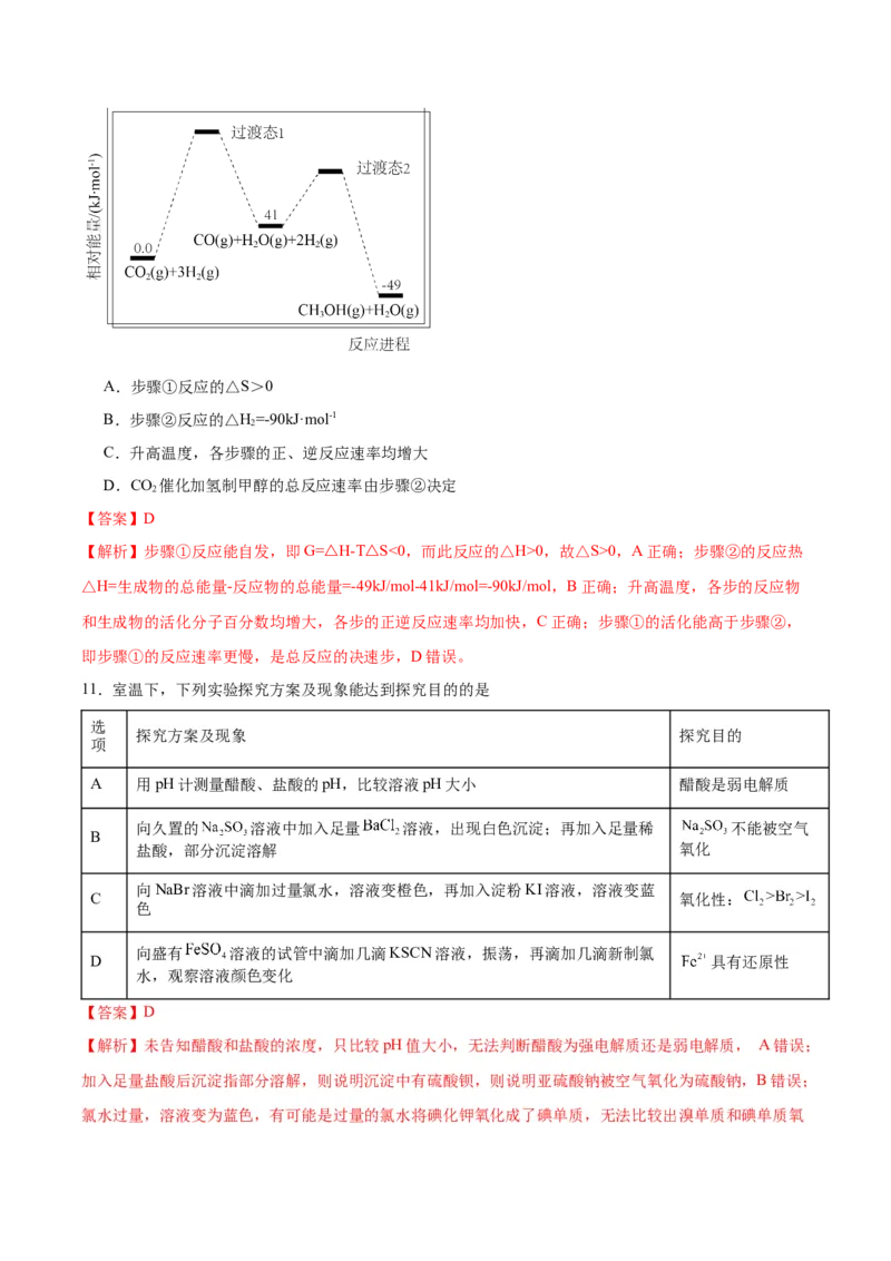 黄金卷06-赢在高考&middot;黄金8卷备战2024年高考化学模拟卷（江苏专用）（解析版）_05高考化学_2024年新高考资料_4.2024高考模拟预测试卷