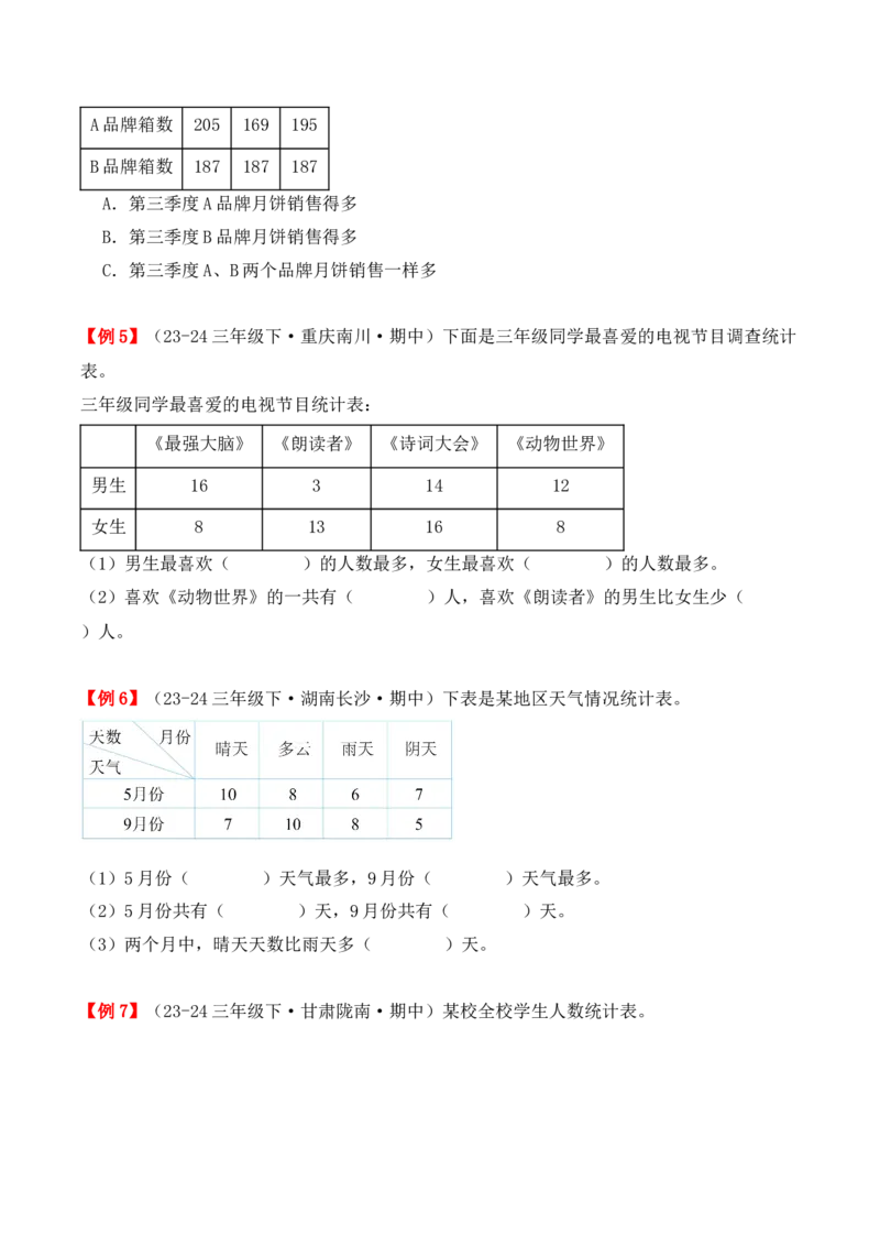 专题03：复式统计表（复习讲义）（学生版）-（人教版）_26春人教版数学三下_19、赠送其它资料_新建文件夹_三年级数学下册（人教版）_期末总复习-K156