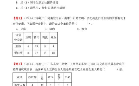 专题03：复式统计表（复习讲义）（学生版）-（人教版）_26春人教版数学三下_19、赠送其它资料_新建文件夹_三年级数学下册（人教版）_期末总复习-K156