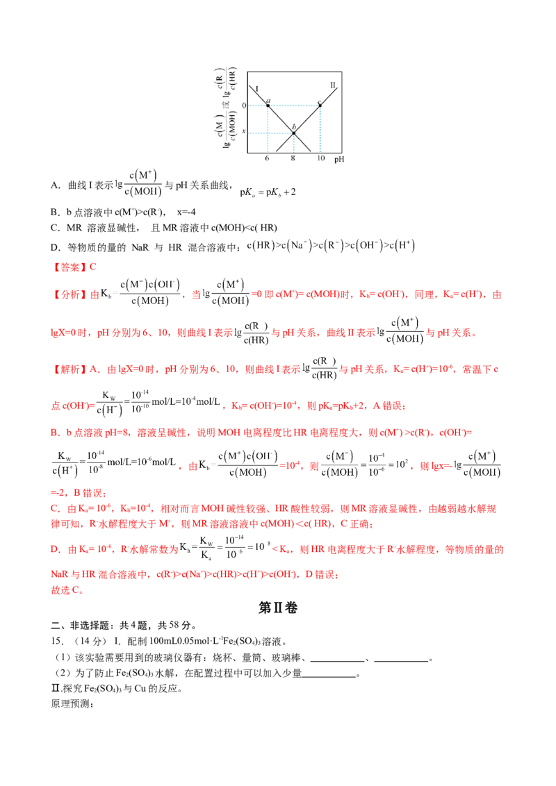 黄金卷02-赢在高考&middot;黄金8卷备战2024年高考化学模拟卷（河北专用）（解析版）_05高考化学_2024年新高考资料_4.2024高考模拟预测试卷