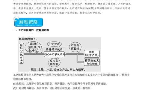 重难点10化学工艺流程-（原卷版）_05高考化学_2024年新高考资料_3.2024专项复习_2024年高考化学热点&middot;重点&middot;难点专练（江苏专用）