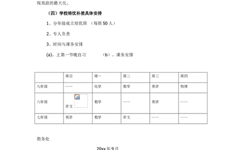 培优补差实施方案1_新八下历史_19、赠送其它资料_旧版_14赠送综合8下历史_培优补差计划