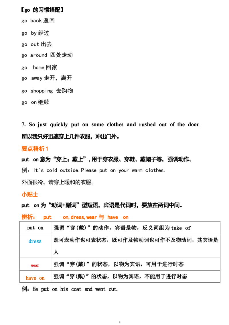 1_24秋《初中各科知识点梳理》_初中英语《知识梳理》7-9年级上下册_重点知识_人教版初中英语_下册_九下_UNIT12