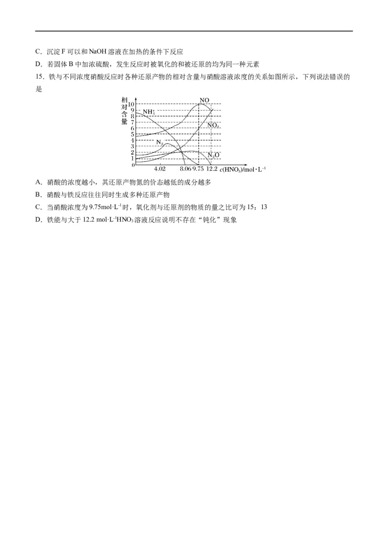 重难点08常见无机物的性质与转化（原卷版）_05高考化学_新高考复习资料_2023年新高考资料_专项复习_2023年高考化学热点&middot;重点&middot;难点专练（新高考专用）