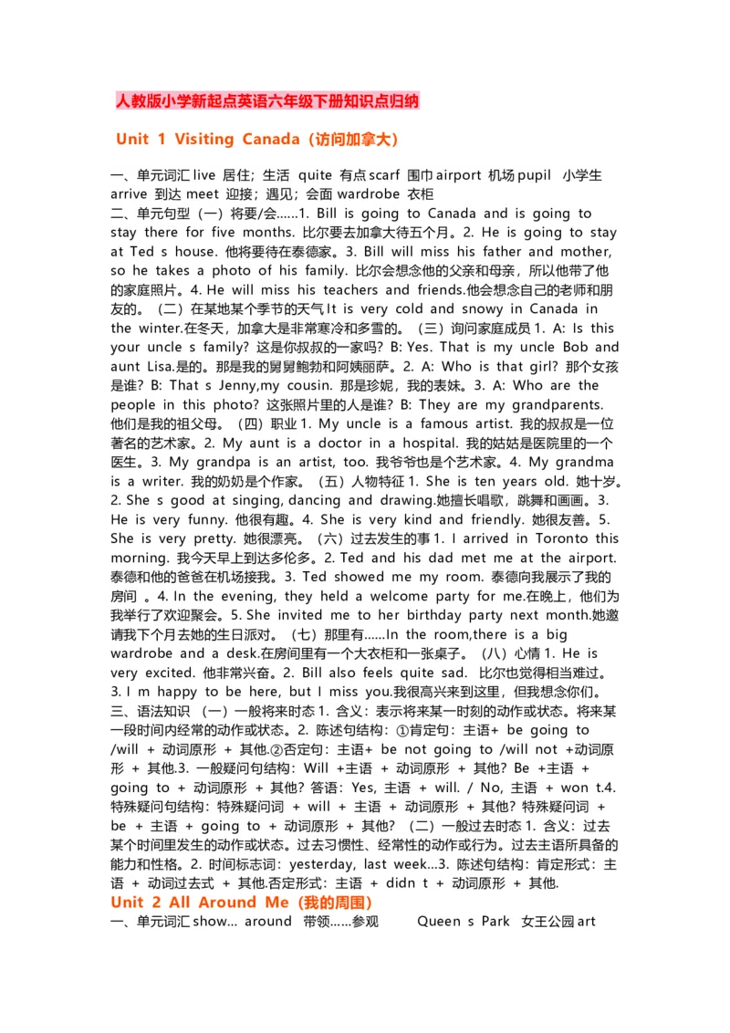 人教版新起点英语6年级下册知识点归纳_《小学各科知识点》_小学英语《知识梳理》3-6年级上下册_下册_人教新起点版小学英语1-6年级下册