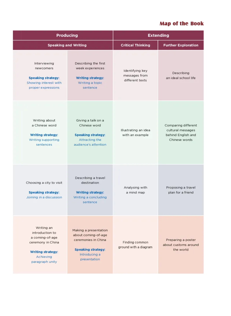 普通高中教科书&middot;英语必修第一册_高中全套电子教材及答案。_01高中电子教材全套_英语_沪外教版_高中年级_必修第一册