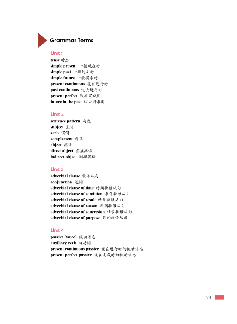 普通高中教科书&middot;英语必修第一册_高中全套电子教材及答案。_01高中电子教材全套_英语_沪外教版_高中年级_必修第一册