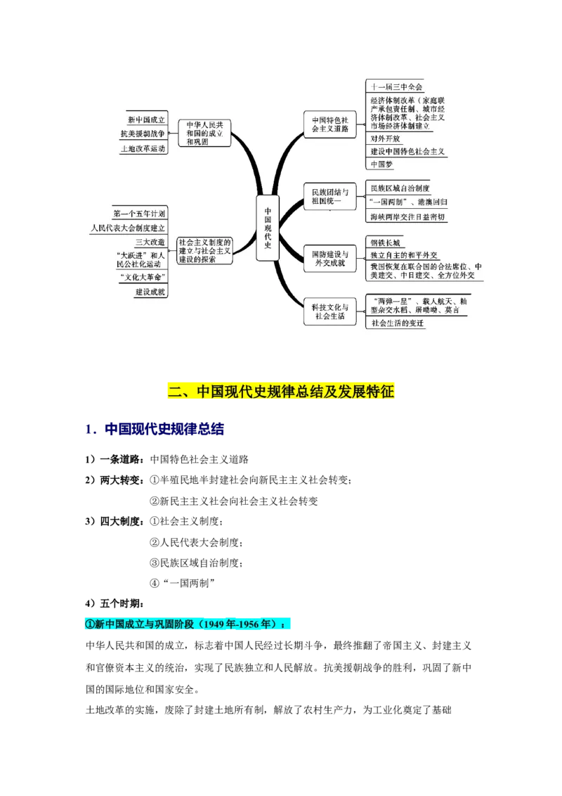 考点清单03++八下全册（终极知识清单）-2023-2024学年八年级历史下册期末满分冲刺复习攻略_新八下历史_19、赠送其它资料_旧版_12复习课件8下历史