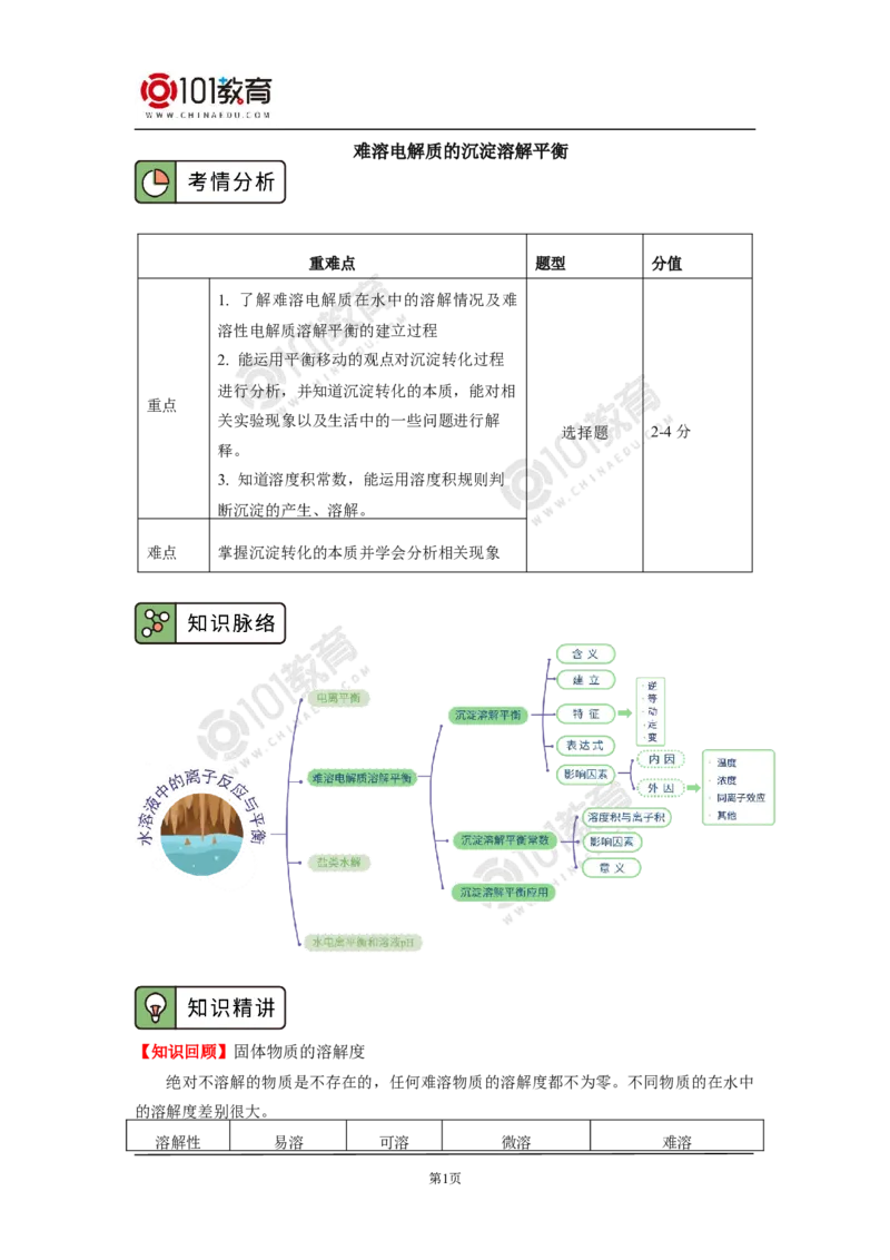 选择性必修1第三章第四节沉淀溶解平衡_新人教版高二化学选修一、二、三_新人教版高中化学选择性必修第一册_高二化学（选择性必修第一册）学案练习