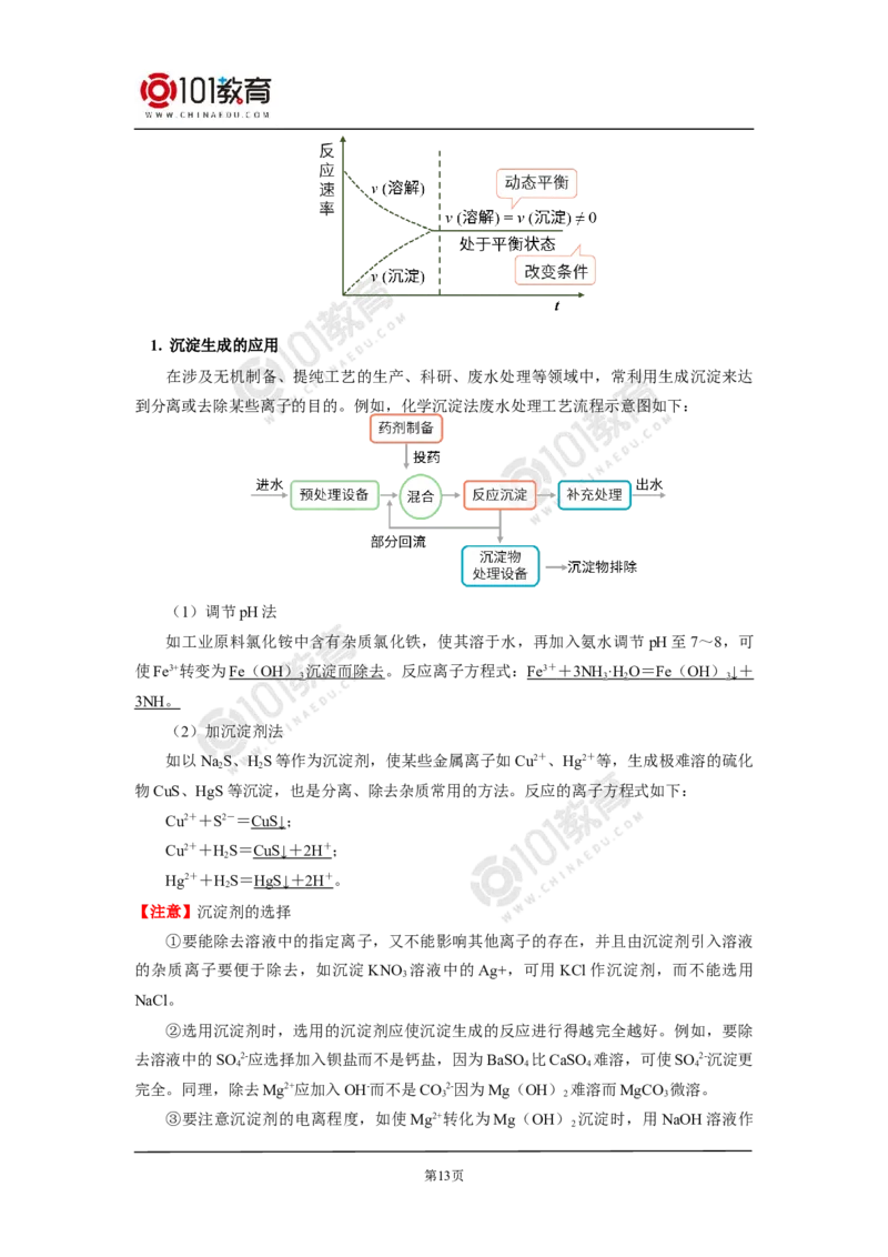 选择性必修1第三章第四节沉淀溶解平衡_新人教版高二化学选修一、二、三_新人教版高中化学选择性必修第一册_高二化学（选择性必修第一册）学案练习