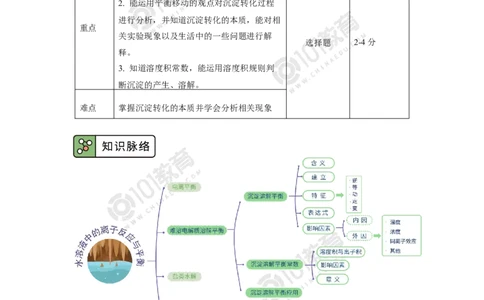 选择性必修1第三章第四节沉淀溶解平衡_新人教版高二化学选修一、二、三_新人教版高中化学选择性必修第一册_高二化学（选择性必修第一册）学案练习