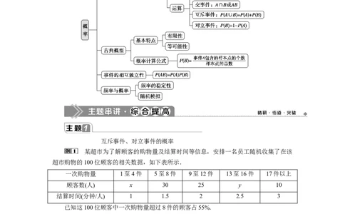 4章末复习提升课_化学课件_高中数学必修一二_2020年新改版--高中数学必修2（课件+学案+练习+章末复习）