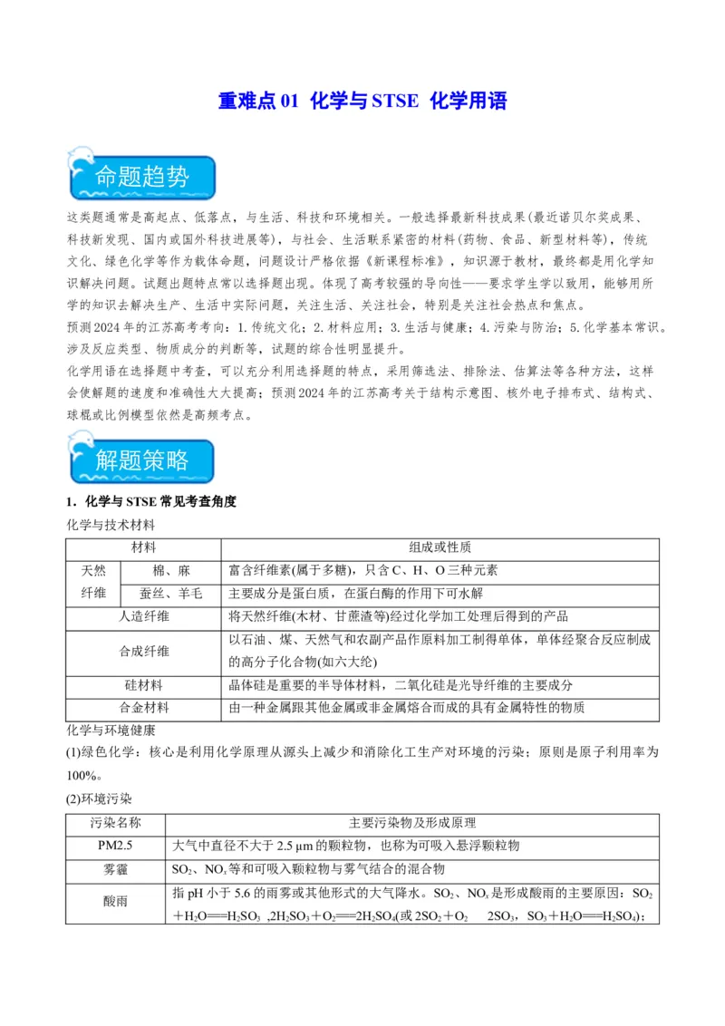 重难点01化学与STSE化学用语-2024年高考化学热点&middot;重点&middot;难点专练（江苏专用）（解析版）_05高考化学_2024年新高考资料_3.2024专项复习
