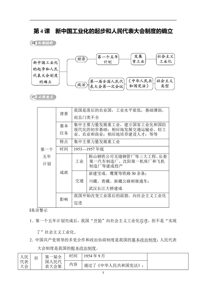 第4课　新中国工业化的起步和人民代表大会制度的确立_新八下历史_19、赠送其它资料_旧版_08背记手册8下历史