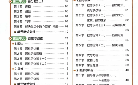 26春《练习帮》人教数学六下_26春人教版数学三下_09、练习题+试卷合集_-26春《练习帮》