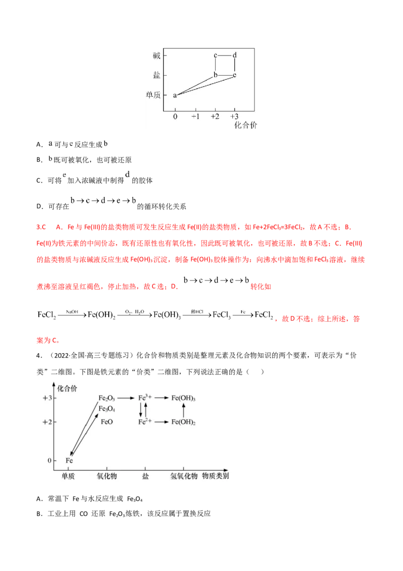 高频考点11铁及其化合物-2023年高考化学二轮复习高频考点51练（解析版）_05高考化学_新高考复习资料_2023年新高考资料_二轮复习_2023年高考化学二轮复习高频考点51练292724123
