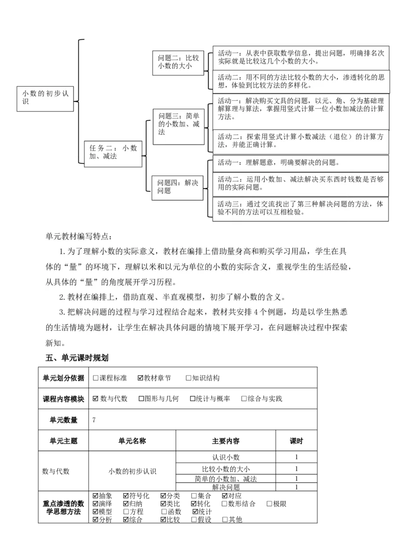 《小数的初步认识》单元整体设计_26春人教版数学三下_19、赠送其它资料_新建文件夹_三年级数学下册（人教版）_大单元教学课件+教学设计-K57_7.1认识小数教学设计+课件