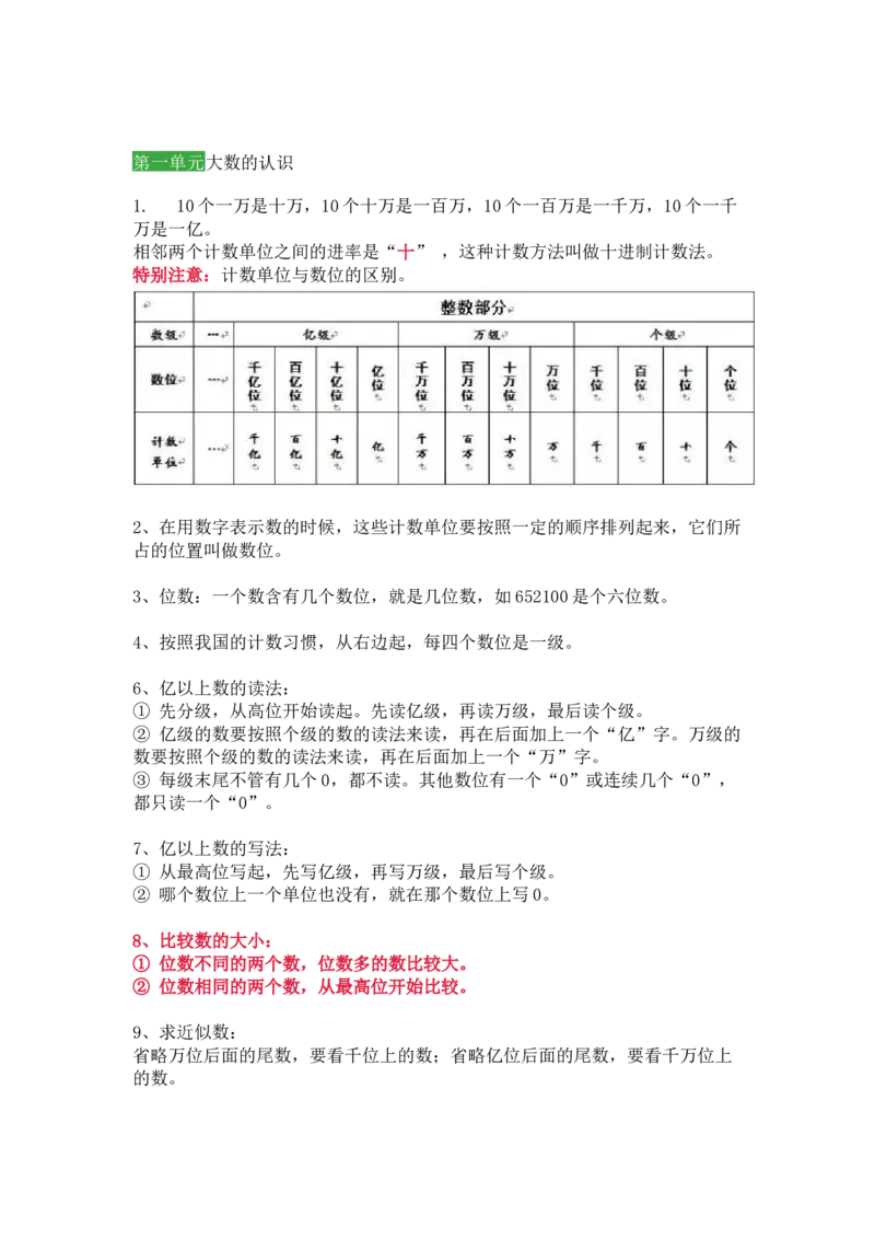 人教版数学四年级上册知识点汇总_《小学各科知识点》_小学数学《知识梳理》1-6年级上下册_上册_人教版小学数学1-6年级上册知识汇总