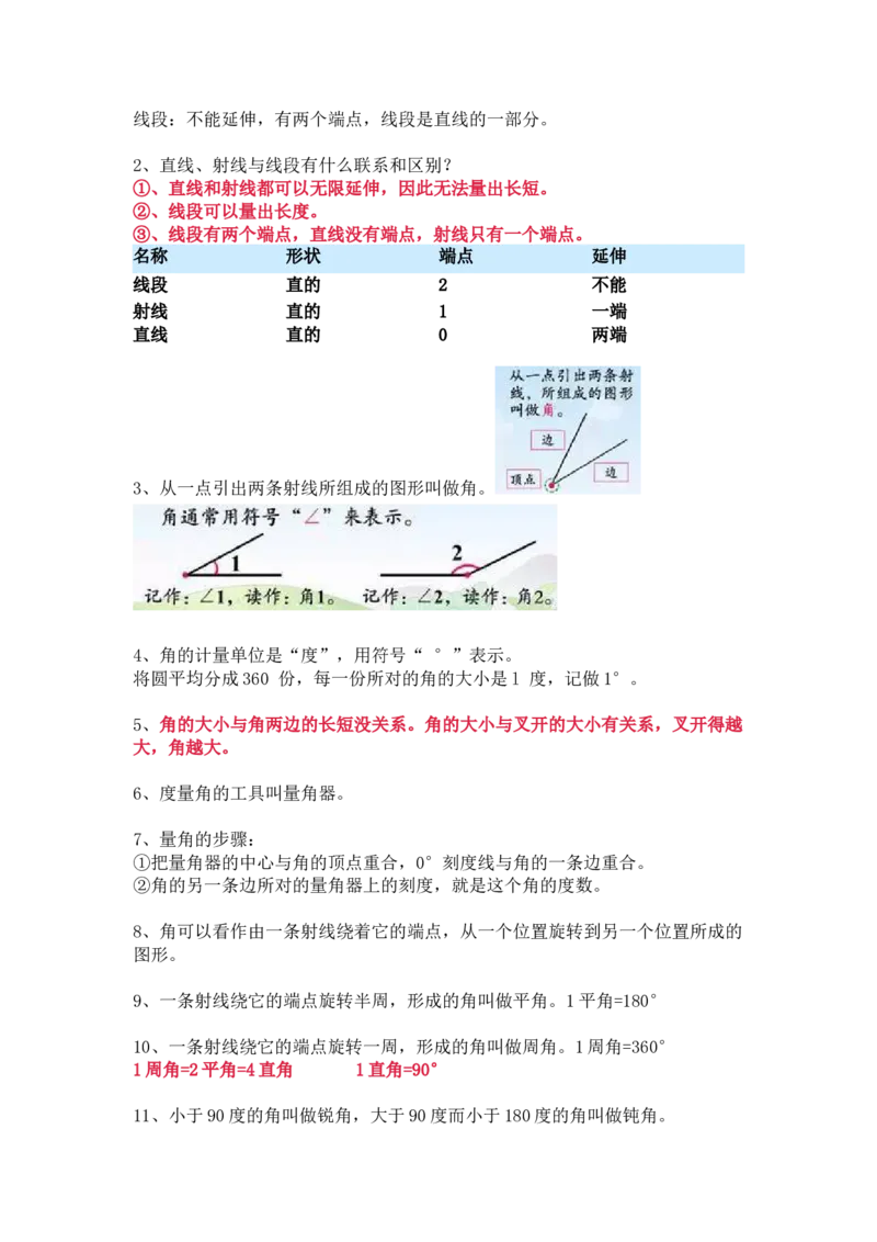 人教版数学四年级上册知识点汇总_《小学各科知识点》_小学数学《知识梳理》1-6年级上下册_上册_人教版小学数学1-6年级上册知识汇总