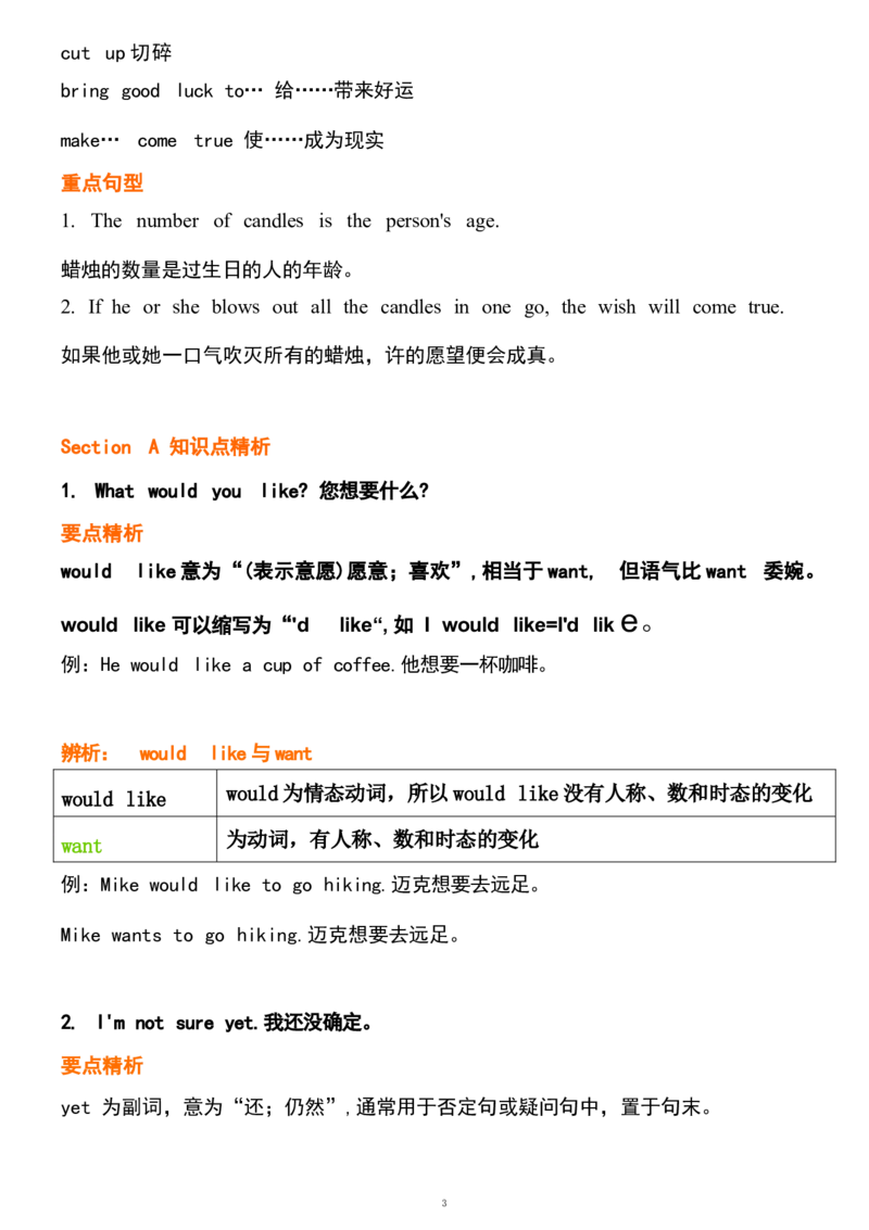 1_24秋《初中各科知识点梳理》_初中英语《知识梳理》7-9年级上下册_重点知识_人教版初中英语_下册_七下_UNIT10
