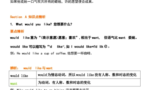 1_24秋《初中各科知识点梳理》_初中英语《知识梳理》7-9年级上下册_重点知识_人教版初中英语_下册_七下_UNIT10
