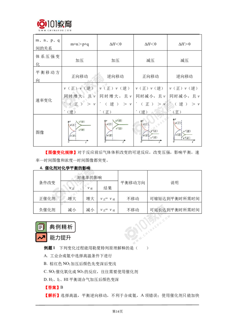 选择性必修1第二章化学反应速率与化学平衡第二节化学平衡（1）_新人教版高二化学选修一、二、三_新人教版高中化学选择性必修第一册_高二化学（选择性必修第一册）学案练习