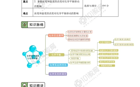 选择性必修1第二章化学反应速率与化学平衡第二节化学平衡（1）_新人教版高二化学选修一、二、三_新人教版高中化学选择性必修第一册_高二化学（选择性必修第一册）学案练习