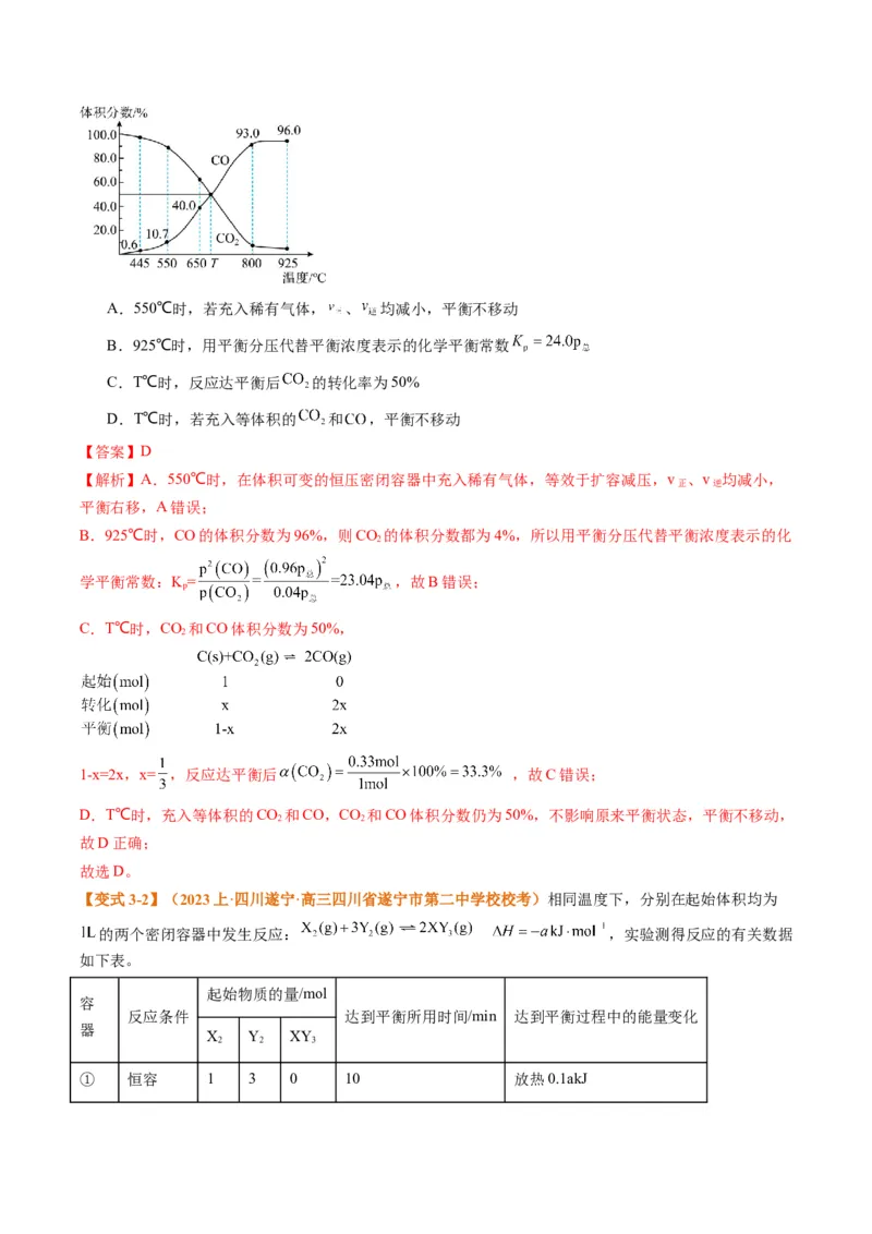题型13化学平衡常数的计算及应用（解析版）_05高考化学_2024年新高考资料_2.2024二轮复习_2024年高考化学二轮热点题型归纳与变式演练（新高考通用）