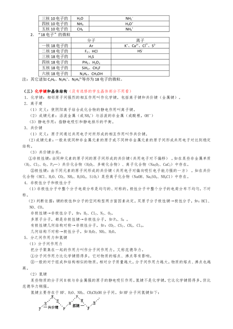 （超详）高中化学知识点归纳汇总_05高考化学_通用版（老高考）复习资料_2023年复习资料_专项复习