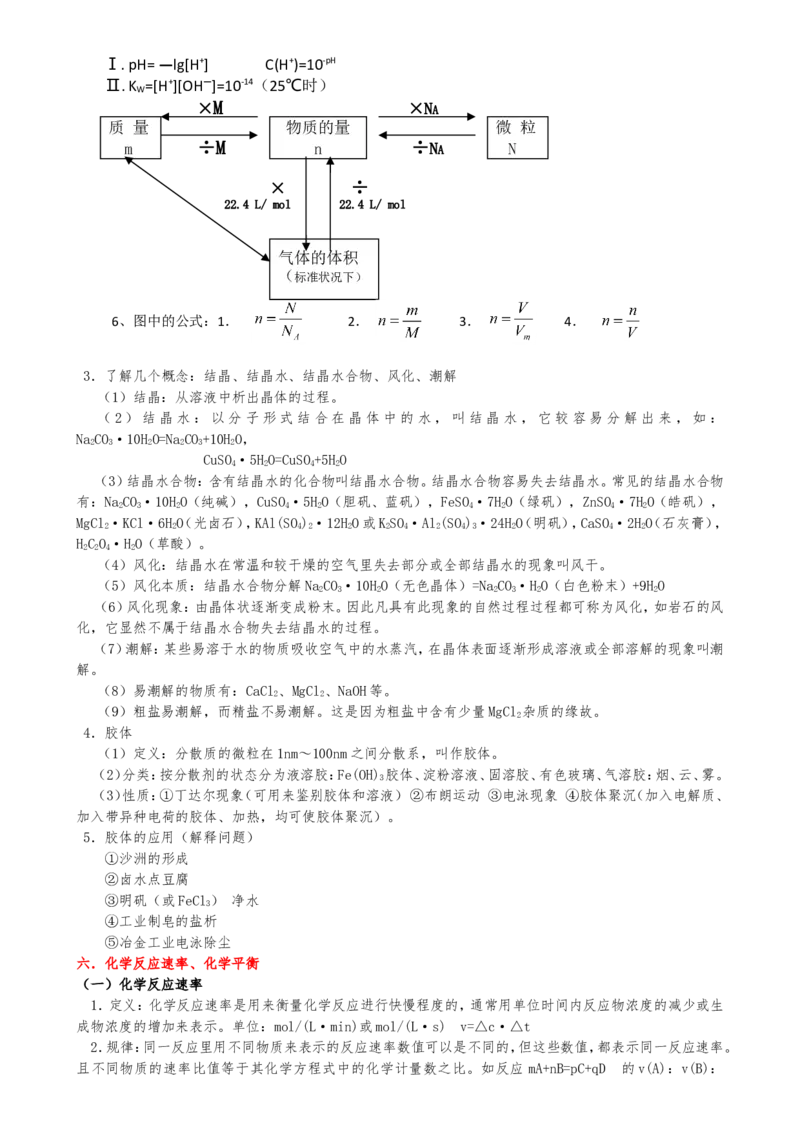 （超详）高中化学知识点归纳汇总_05高考化学_通用版（老高考）复习资料_2023年复习资料_专项复习