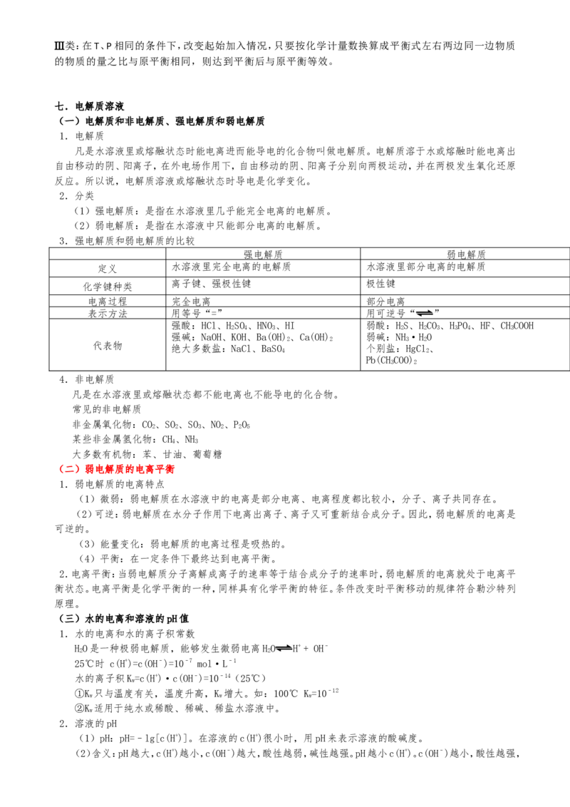 （超详）高中化学知识点归纳汇总_05高考化学_通用版（老高考）复习资料_2023年复习资料_专项复习