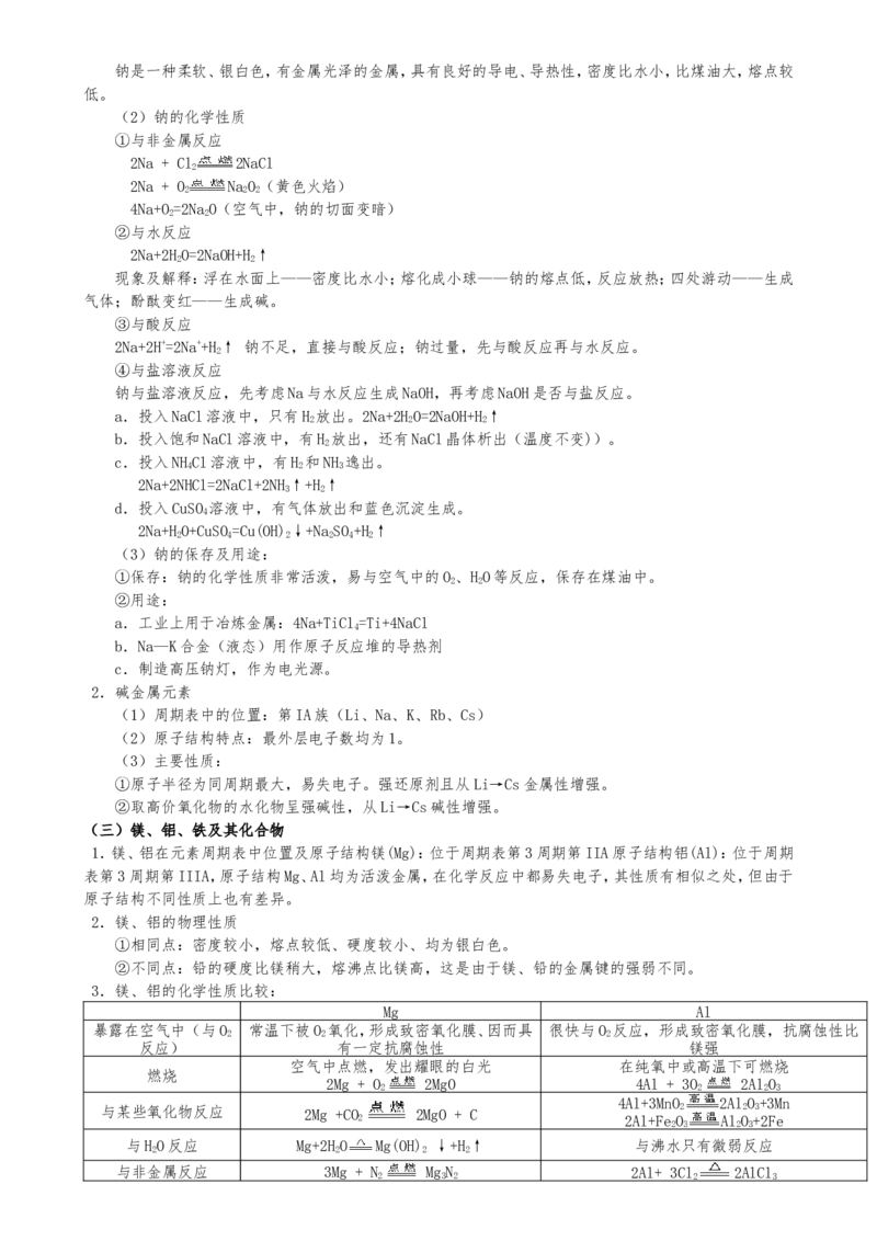 （超详）高中化学知识点归纳汇总_05高考化学_通用版（老高考）复习资料_2023年复习资料_专项复习