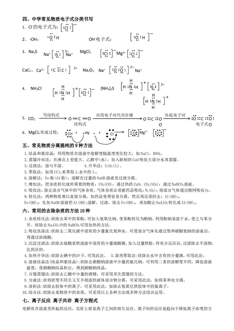 （超详）高中化学知识点归纳汇总_05高考化学_通用版（老高考）复习资料_2023年复习资料_专项复习