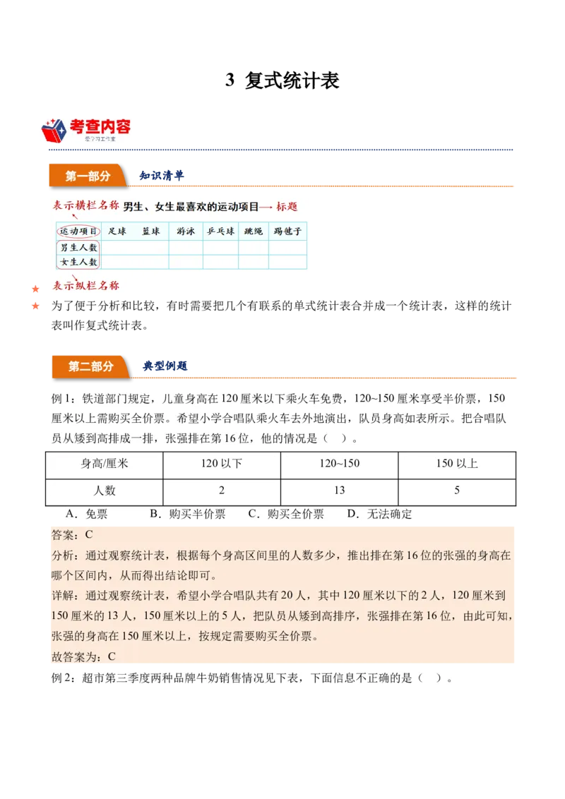 3复式统计表-（人教版）_26春人教版数学三下_19、赠送其它资料_新建文件夹_三年级数学下册（人教版）_母题专项练习-K35_2024版