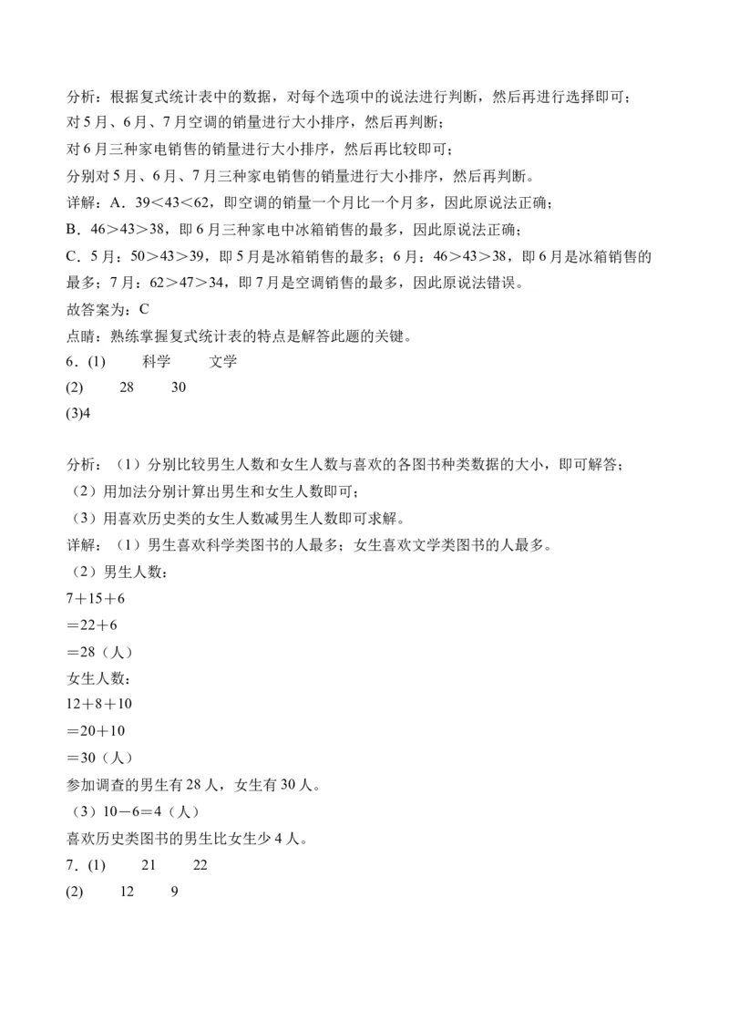 3复式统计表-（人教版）_26春人教版数学三下_19、赠送其它资料_新建文件夹_三年级数学下册（人教版）_母题专项练习-K35_2024版