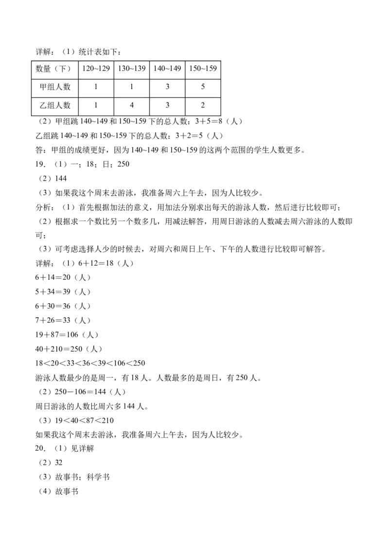 3复式统计表-（人教版）_26春人教版数学三下_19、赠送其它资料_新建文件夹_三年级数学下册（人教版）_母题专项练习-K35_2024版