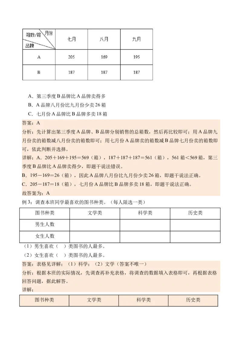 3复式统计表-（人教版）_26春人教版数学三下_19、赠送其它资料_新建文件夹_三年级数学下册（人教版）_母题专项练习-K35_2024版