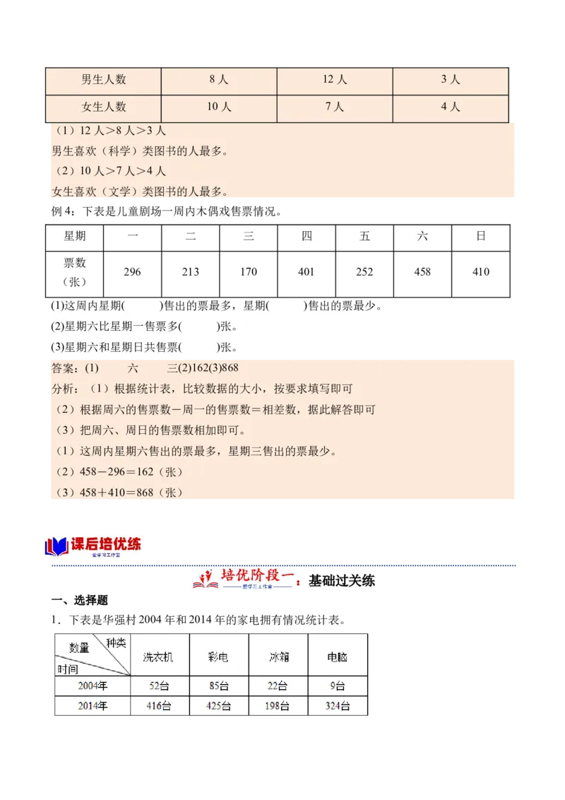 3复式统计表-（人教版）_26春人教版数学三下_19、赠送其它资料_新建文件夹_三年级数学下册（人教版）_母题专项练习-K35_2024版