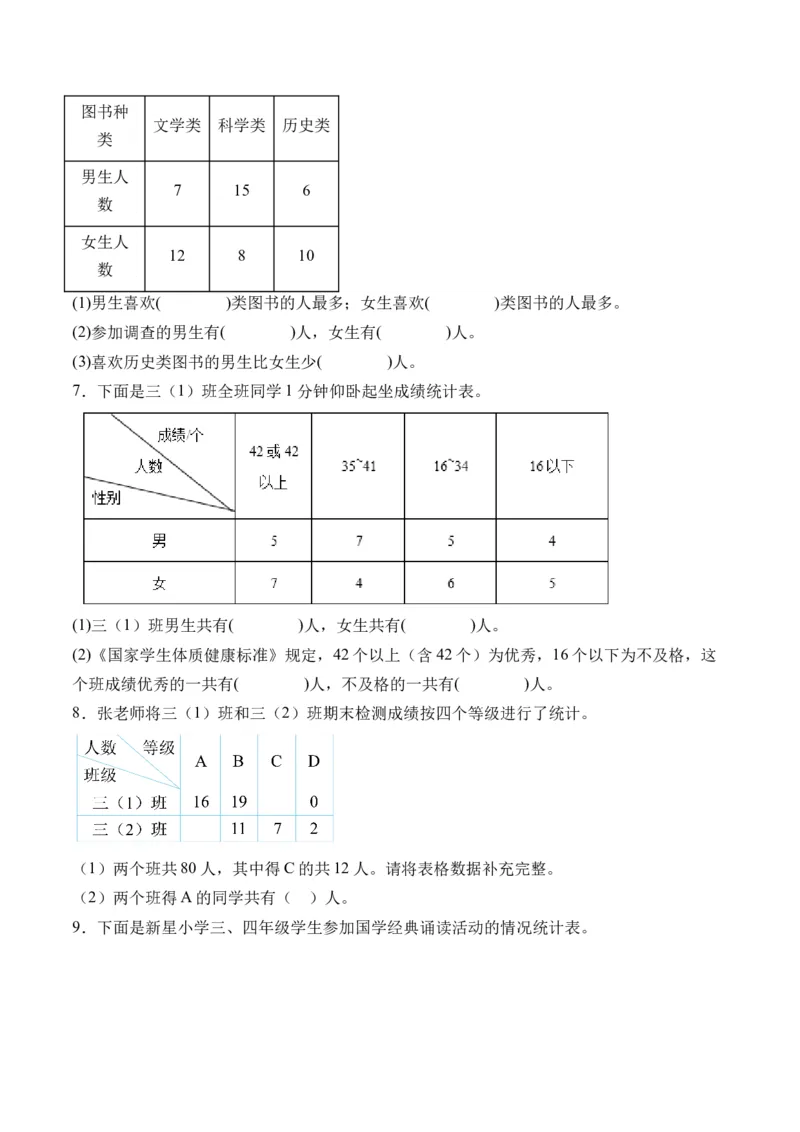 3复式统计表-（人教版）_26春人教版数学三下_19、赠送其它资料_新建文件夹_三年级数学下册（人教版）_母题专项练习-K35_2024版